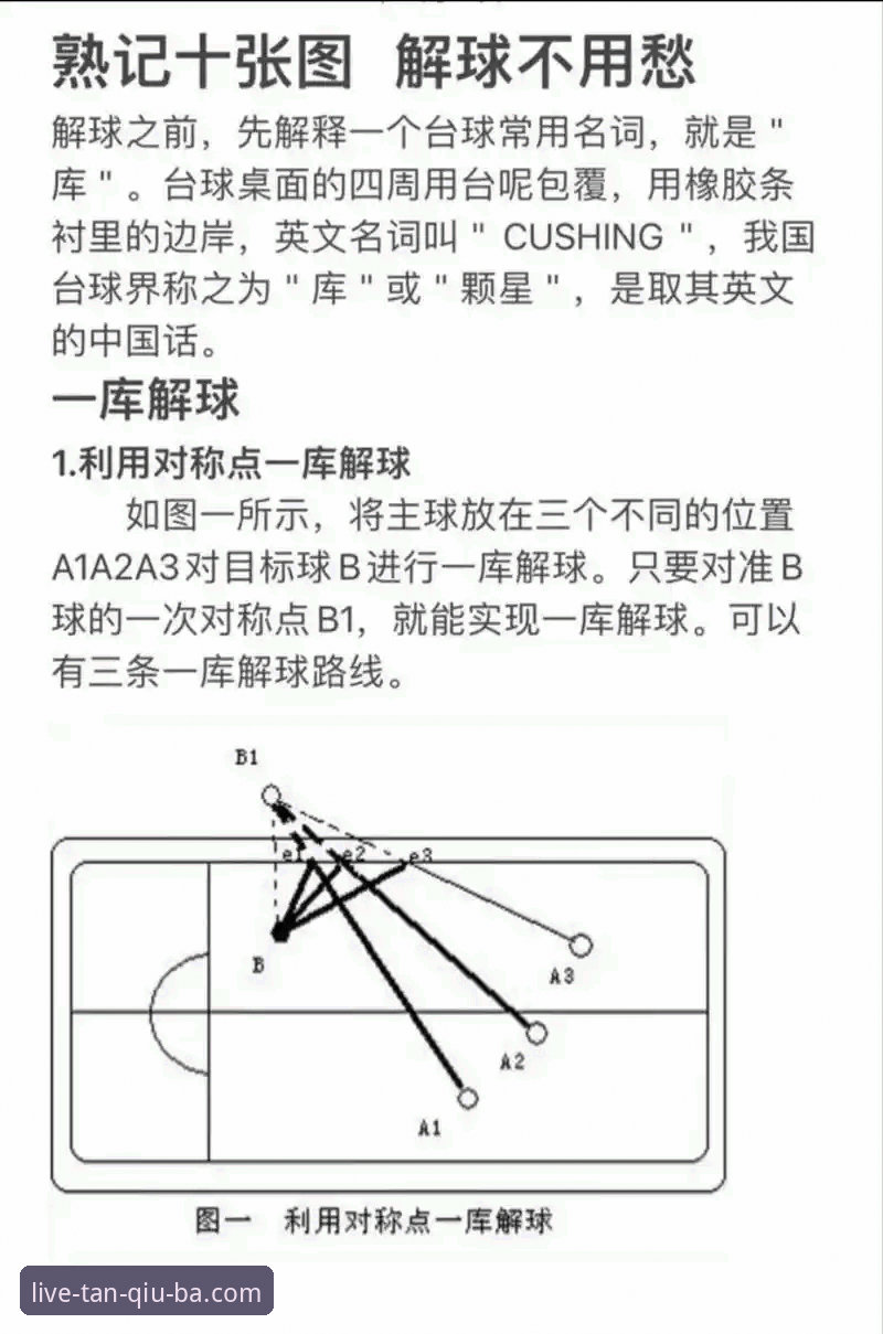 谈球吧观看入口常见问题 资深用户分享:谈球吧观看入口常见问题全解析,这些实战经验让你告别卡顿困扰